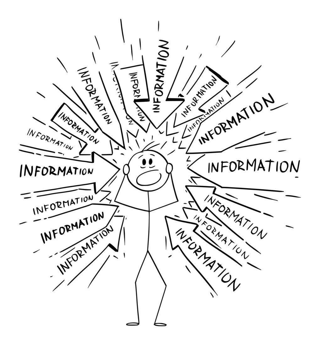 Managing Information Overload By Meg Sweeney, LICSW